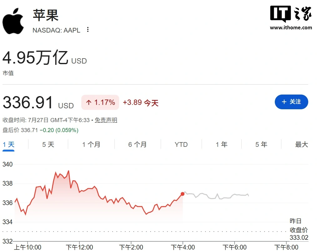 雷速